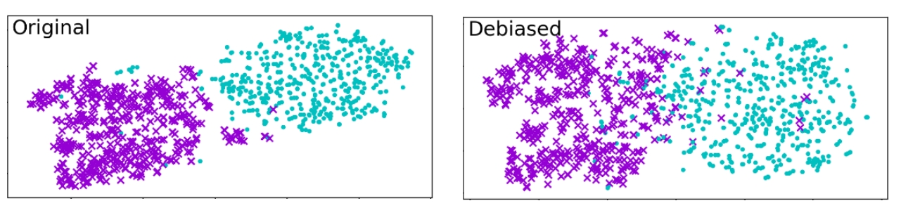 Gonen and Goldberg 2019: debiasing-by-projection is not enough