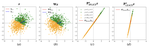 Preserving Task-Relevant Information Under Linear Concept Removal